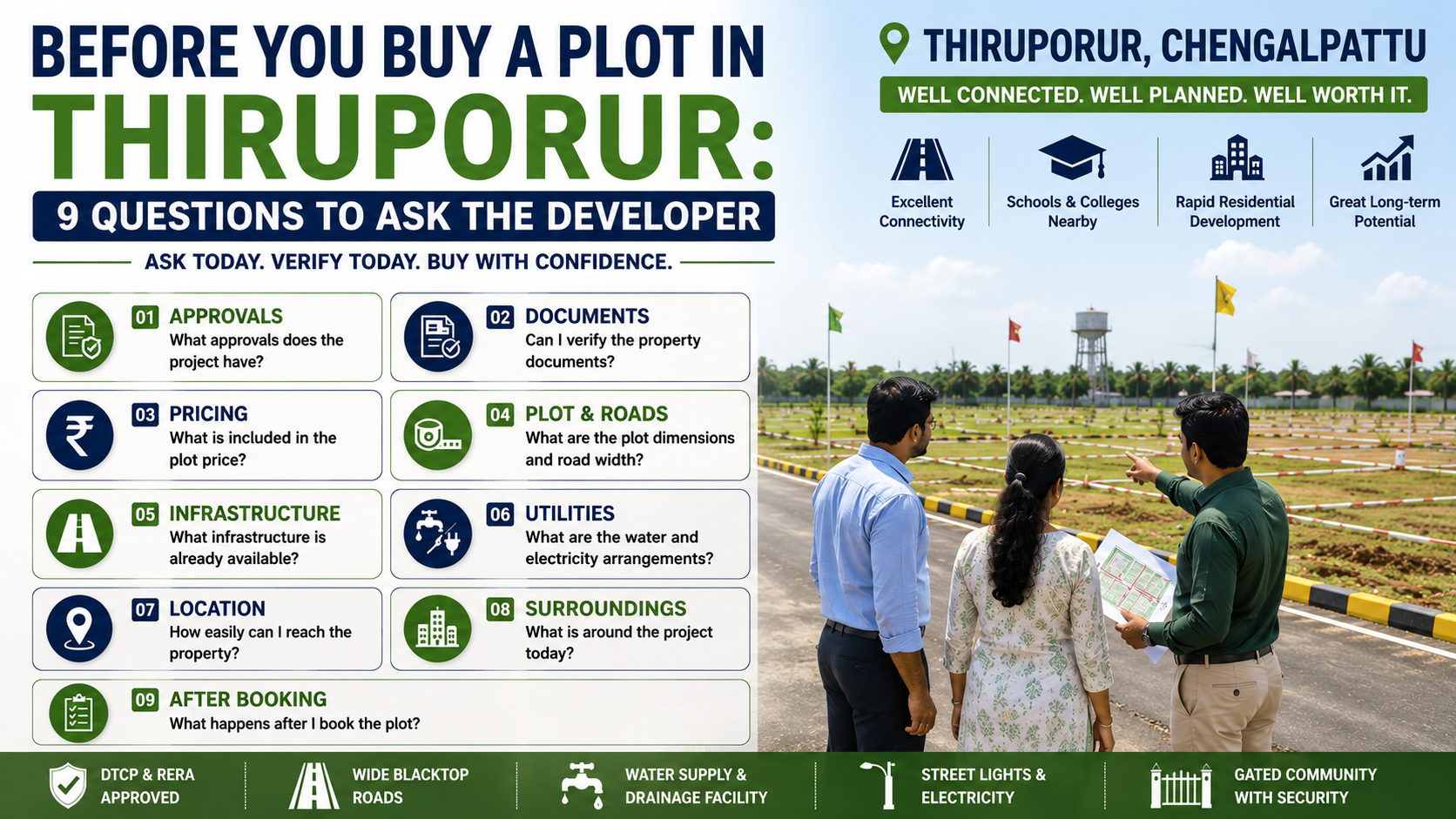 9 Questions to Ask Before Buying a Plot in Thiruporur